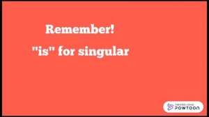 Where is ...? Where are ...? Is ...? Are ...?