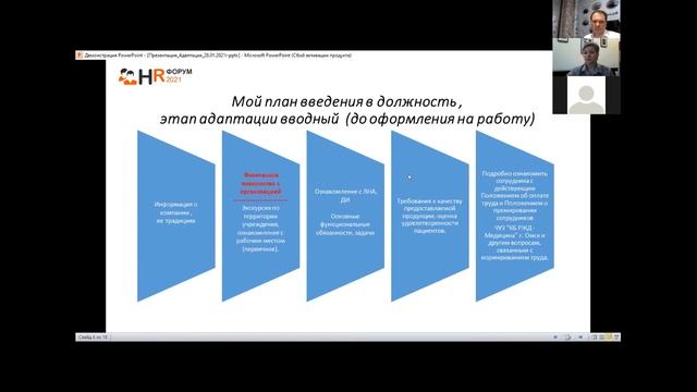 Как адаптация персонала влияет на вашу прибыль?