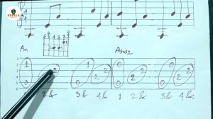 Let Ring Melody (Guitar Lesson) With Chords & Tab // Part- 17 // Ashok Paul // Surela Music