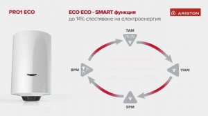 Ariston Pro1 - Електрически Бойлери Със Среден Капацитет