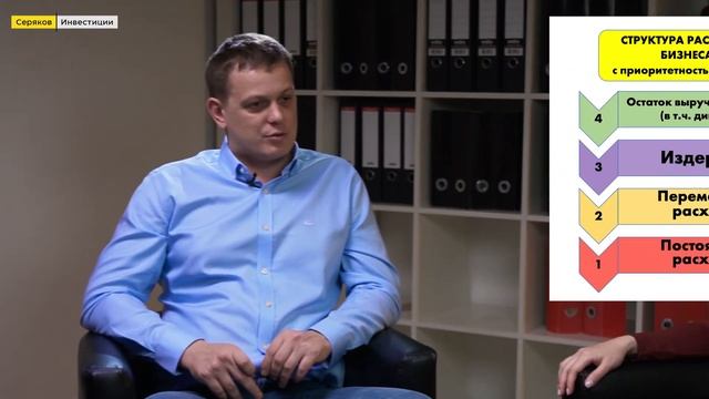 Займ или доля? | Какой тип инвестиций в бизнес выбрать? | Плюсы и минусы для частного инвестора
