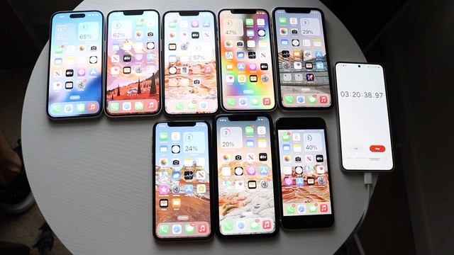 iOS 17.4 iPhone Battery Drain Test! iPhone XS XR 11 12 13 14 15 SE 3