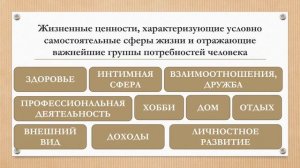 Персональный менеджмент: от личной эффективности к развитию образовательной организации (Часть 1)