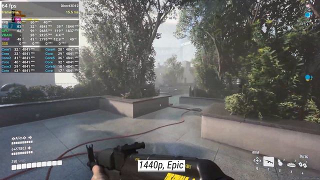 GeForce RTX 4060 + Ryzen 5 7500F: Test in 15 games at 1440p