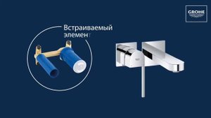 Grohe - как подобрать идеальное сочетание смесителя и раковины для вашей ванной комнаты