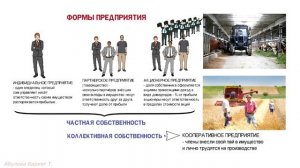 Предпринимательство. Малое предпринимательство и фермерское хозяйство ? ОГЭ по ОБЩЕСТВОЗНАНИЮ с нул