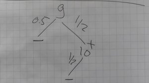 Стат-1-3. Пример с честным делением приза