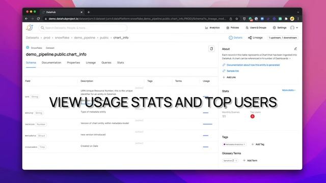 What can you do with DataHub? смотреть онлайн