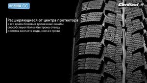 ОБЗОР ЗИМНЕЙ ШИНЫ CORDIANT Polar SL | REZINA.CC