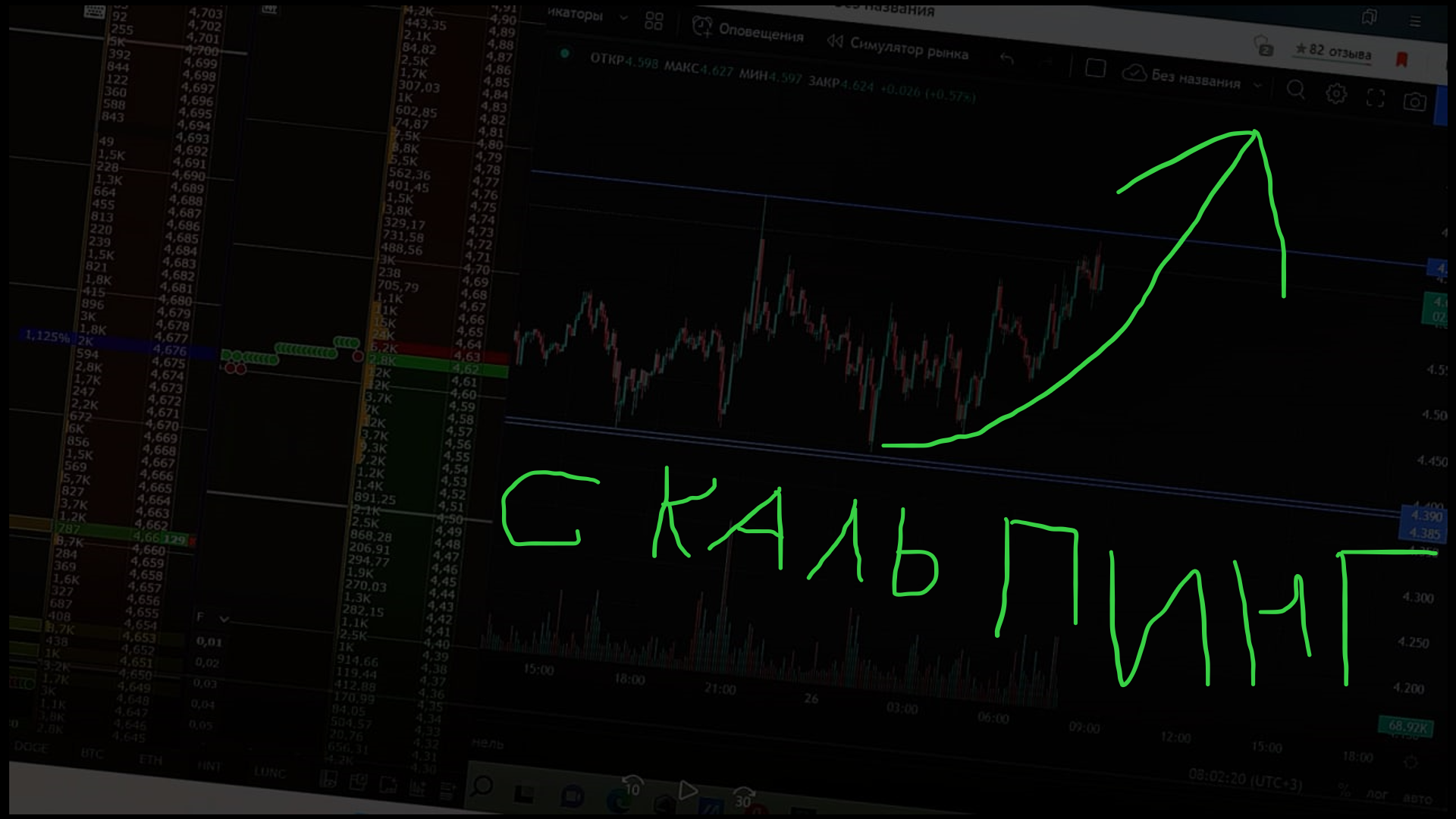 Стратегии для скальпинга на бинарных опционах. Стратегия скальпинг в трейдинге. Скальпинг арбитраж. Скальпинг на бинарных опционах. Скальпинг арбитраж.