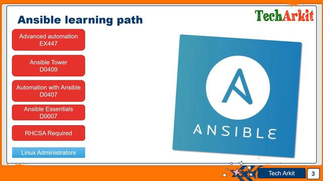 Ansible Automation Course D0407 | Class #1 | Tech Arkit
