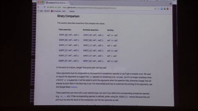 UnitTesting in C++ using Google Test