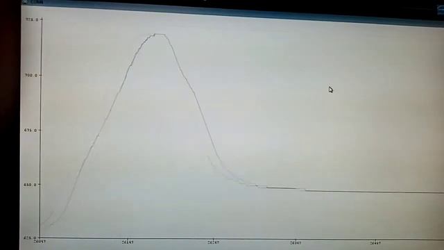 Сельсин БС-155А абсолютный датчик положения вала на Ардуино смотреть онлайн
