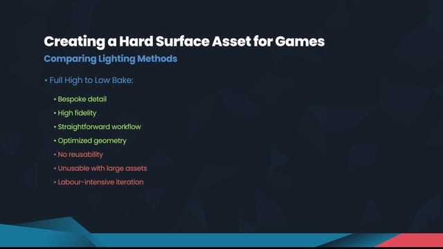 02. Making Hard Surface Assets for Games