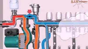 Схема работы водяного теплого пола на примере VALTEC.
