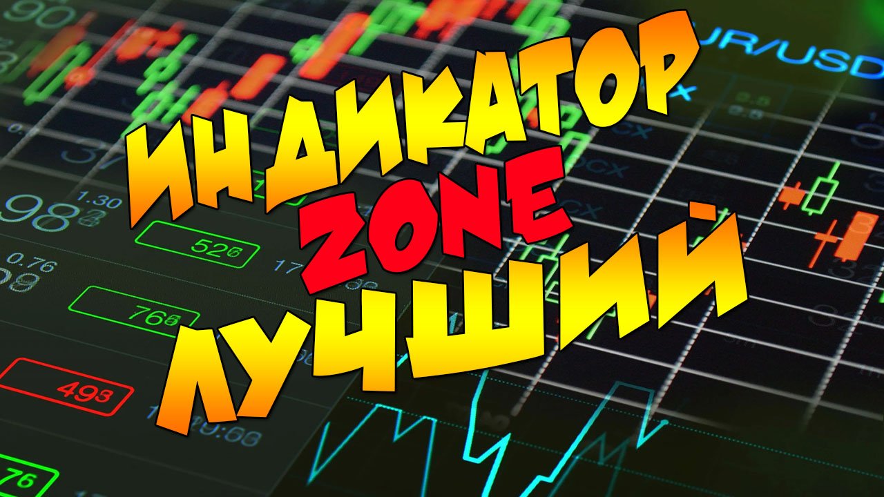 Zone лучший индикатор ЗОН поддержки и сопротивления