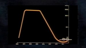 Ученый провел эксперимент над крысами и результаты шокировали весь мир. Крысиный рай "Вселенная 25"