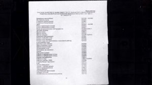 RD + Iron Syndrome / Определение суточного расхода энергии человека