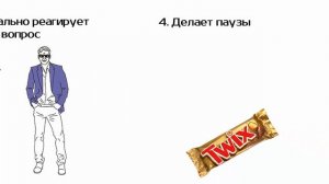 Признаки лжи.  Как распознать ложь в разговоре. Часть 1