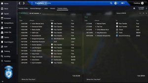 Maddyson в Football Manager 2015 часть 2 | Летсплей за Сокол