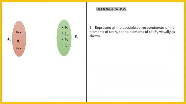 ACTIVITY : Total number of relations from A to B and n (A×B) | Class XI | Standard Mathematics смотреть онлайн