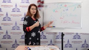 Глагол To be. Его формы и употребление. Базовые знания английского языка.