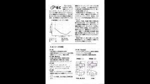 カタログ  グレース　ステレオ・カートリッジ　grace F-8 Series F-8L/F-8C/F-8M  品川無線株式会社