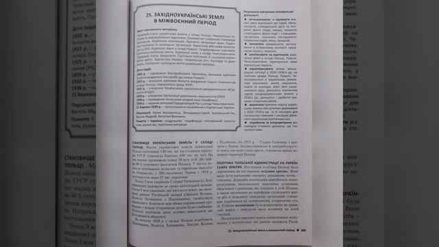ЗНО 2022 Комплексне видання з історії України