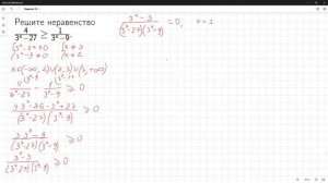 Задание 14. Решите неравенство 4/(3^x-27)≥1/(3^x-9). ЕГЭ 2022 основная волна.