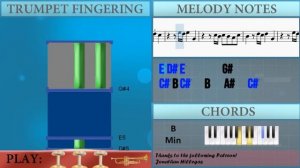 How to play The Final Countdown by Europe on Trumpet (Tutorial)