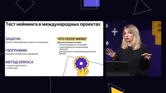ШМЯ 2023 - Маркетинговые исследования
