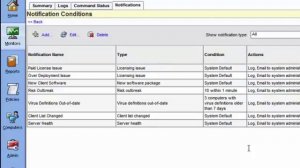 How to Create SEPM (Symantec Antivirus) Notifications