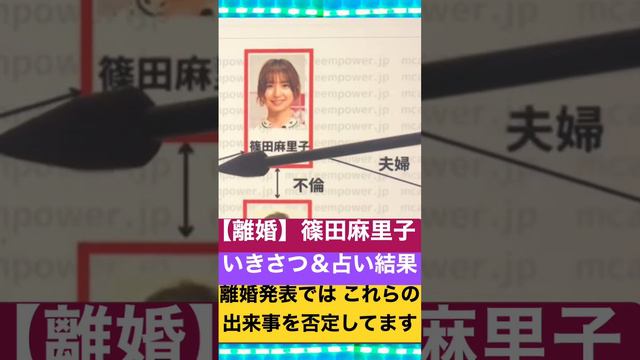 篠田麻里子💔離婚までの経緯と占い結果