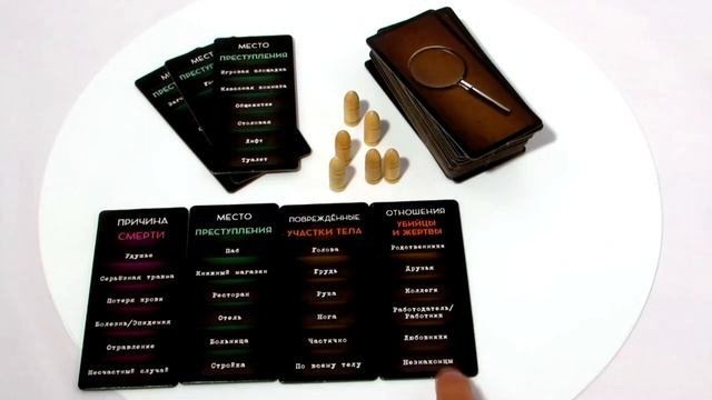 Криминалист. Обзор настольной игры от компании Стиль Жизни.