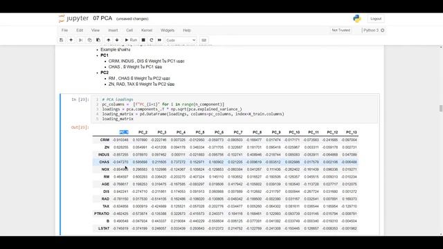 Principal Component Analysis in Python, Step ทำ PCA ง่ายๆ смотреть онлайн
