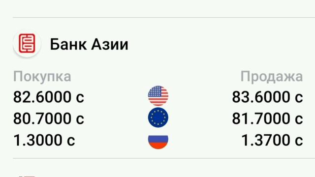 Курсы валют 9 октября 2022. Рубль /Доллар /Евро.