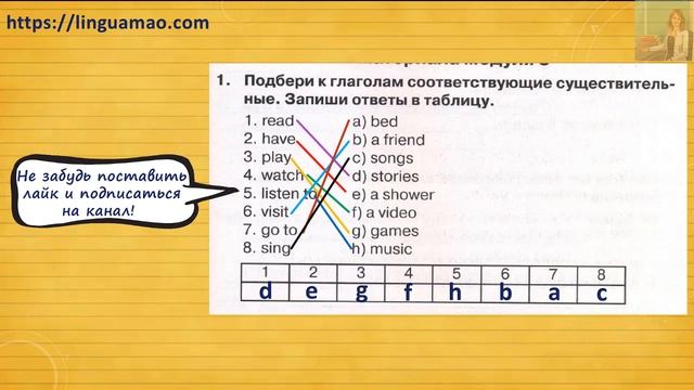 Spotlight 3 класс Сборник упражнений страница 119 номер 1 ГДЗ решебник смотреть онлайн