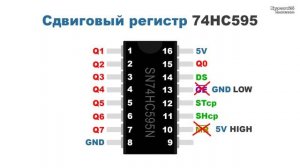 Как УВЕЛИЧИТЬ КОЛИЧЕСТВО ПОРТОВ на Arduino Uno?! Сдвиговый регистр SN74HC595N (выходной)
