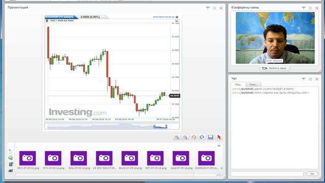 РИКОМ ТРАСТ утренний обзор рынков 2016 09 07 смотреть онлайн