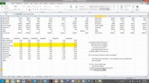 CMP 6960 Demographics 7: How Good are Downtown Forecasts?