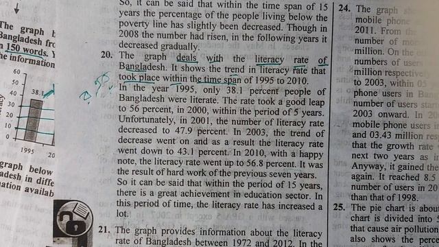 SSC/HSC Graph Writing। Graph Writing for SSC and HSC। English 1st Paper (ঢাকা বোর্ড ২০১৭) смотреть онлайн