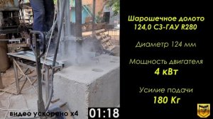 Сравнение Роторного Бура Калинина (РБК) с другим буровым инструментом