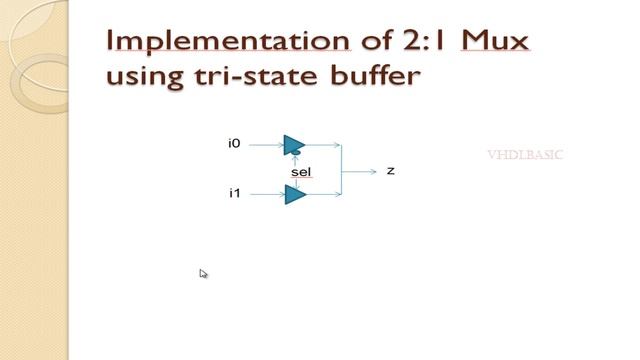 How to implement 2:1 Mux using tri-state buffer in verilog