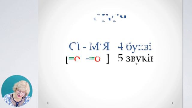 Українська мова і література, 1-й класс, Апостроф. Письмо складів і слів з апострофом смотреть онлайн