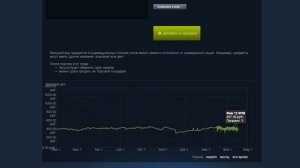 КАК ПОЛУЧИТЬ ЛЮБУЮ ИГРУ В STEAM БЕСПЛАТНО? | ЗАРАБОТОК STEAM