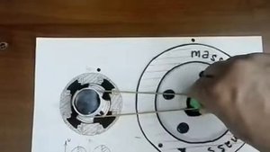 Кинетический импульс маховика
