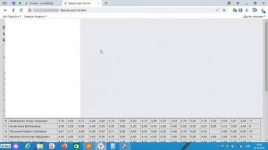 Вывод отчёта по УСПЕВАЕМОСТИ для Классного Руководителя