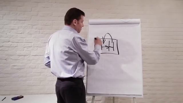 Что такое тренинг "Контекст"?