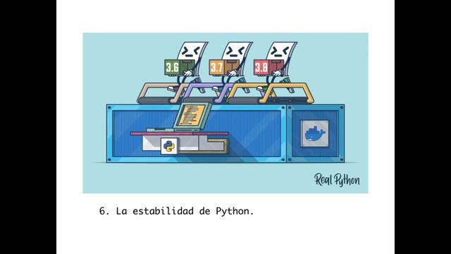 Curso Python 3 desde cero. (para verdaderos principiantes) смотреть онлайн