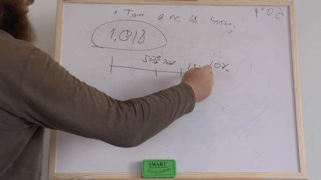 Экономическая кибернетика. Лекция #1.